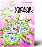 immune network